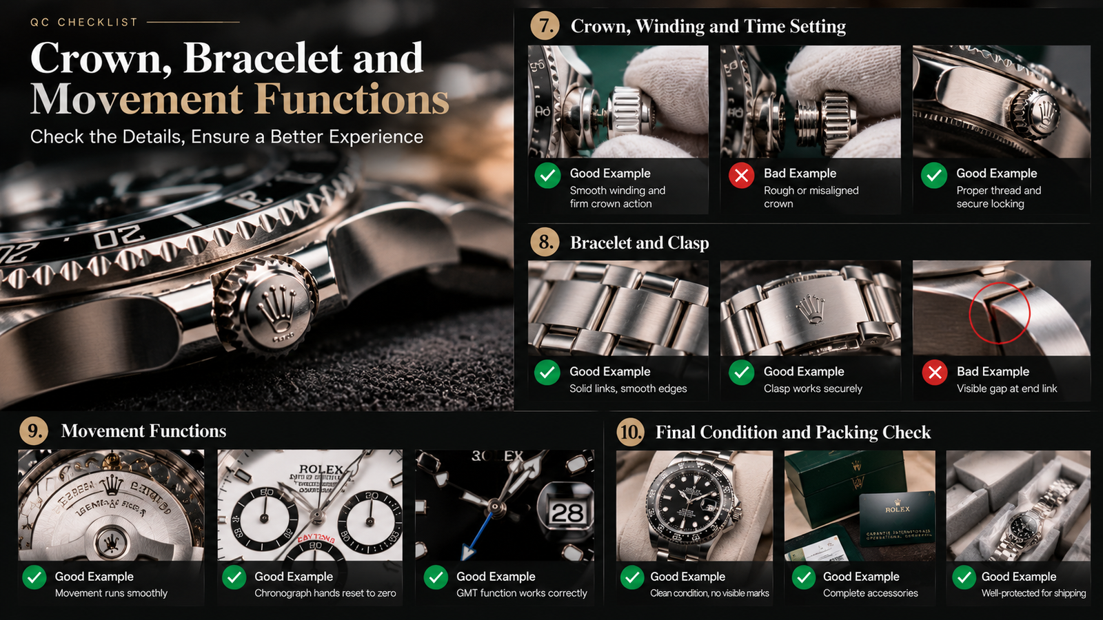 Watch QC inspection of crown bracelet clasp and movement functions